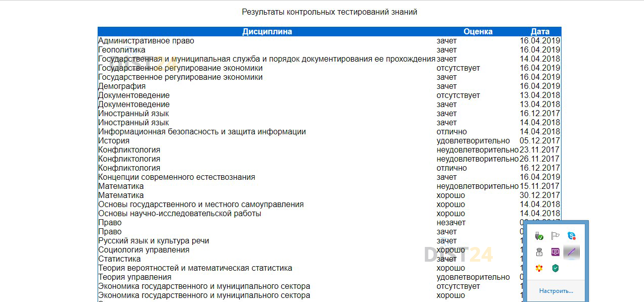 Сессия под ключ ЮИ МИИТ - edu.ui-miit.ru Сессия под ключ ЮИ МИИТ - edu.ui-miit.ru