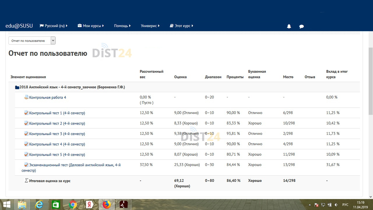 Сессия под ключ ЮИ МИИТ - edu.ui-miit.ru Сессия под ключ ЮИ МИИТ - edu.ui-miit.ru