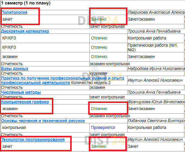 Сессия под ключ ЮИ МИИТ - edu.ui-miit.ru Сессия под ключ ЮИ МИИТ - edu.ui-miit.ru